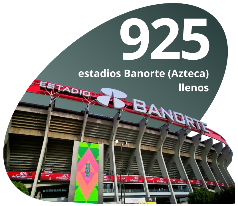 925 estadios Banorte (Azteca)