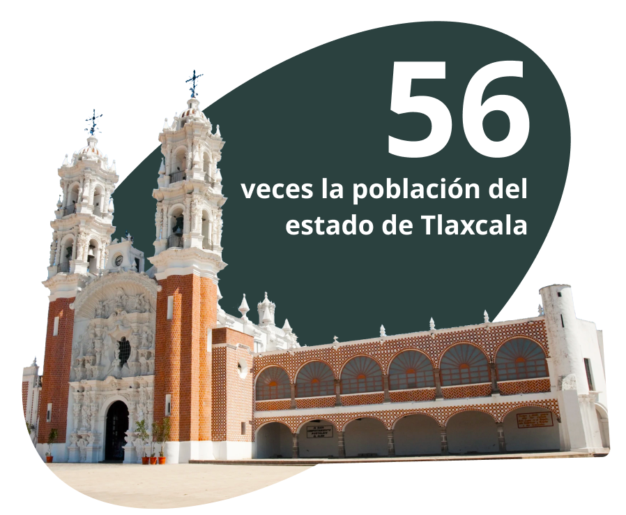 56 veces la población de Tlaxcala