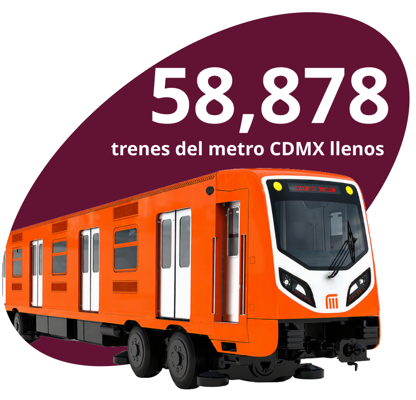 58878 trenes del metro CDMX llenos