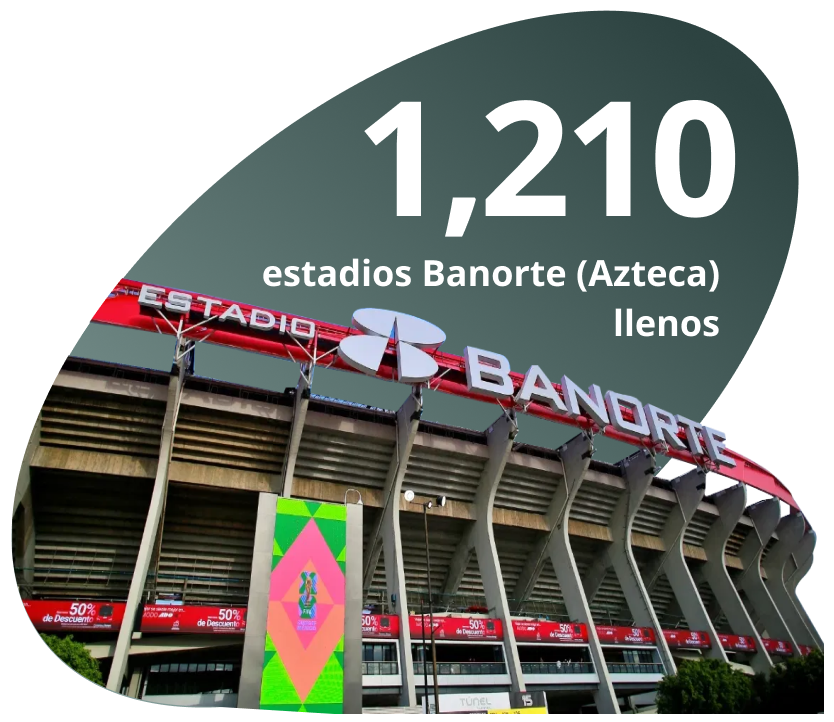 1210 estadios banorte (Azteca)