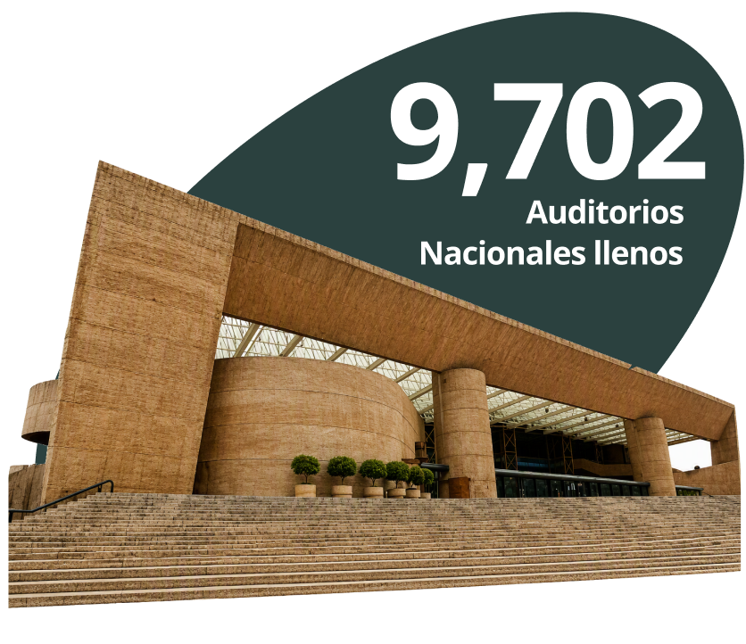 9702 Auditorios Nacionales llenos