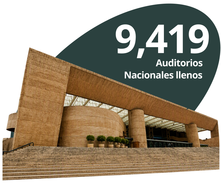 9419 Auditorios Nacionales llenos