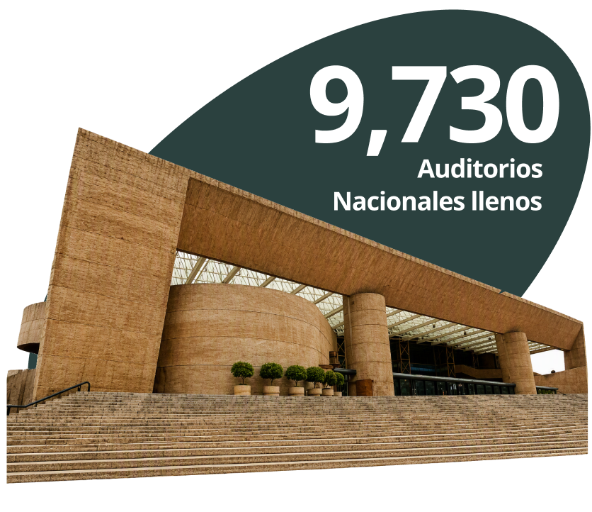 9730 Auditorios Nacionales llenos