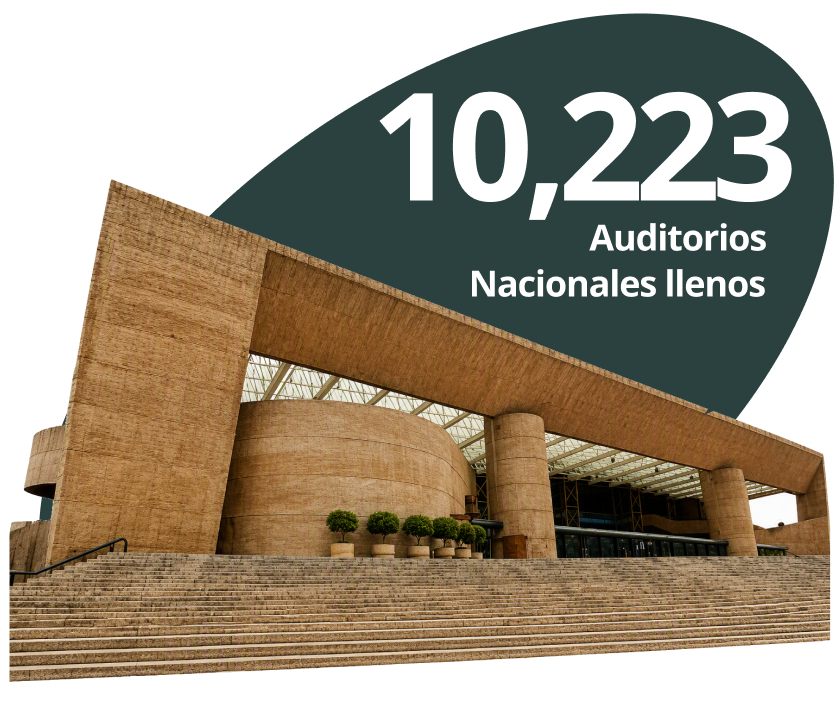10223 Auditorios Nacionales llenos