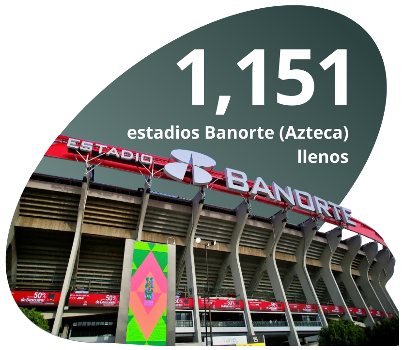 1151 estadios banorte (Azteca)