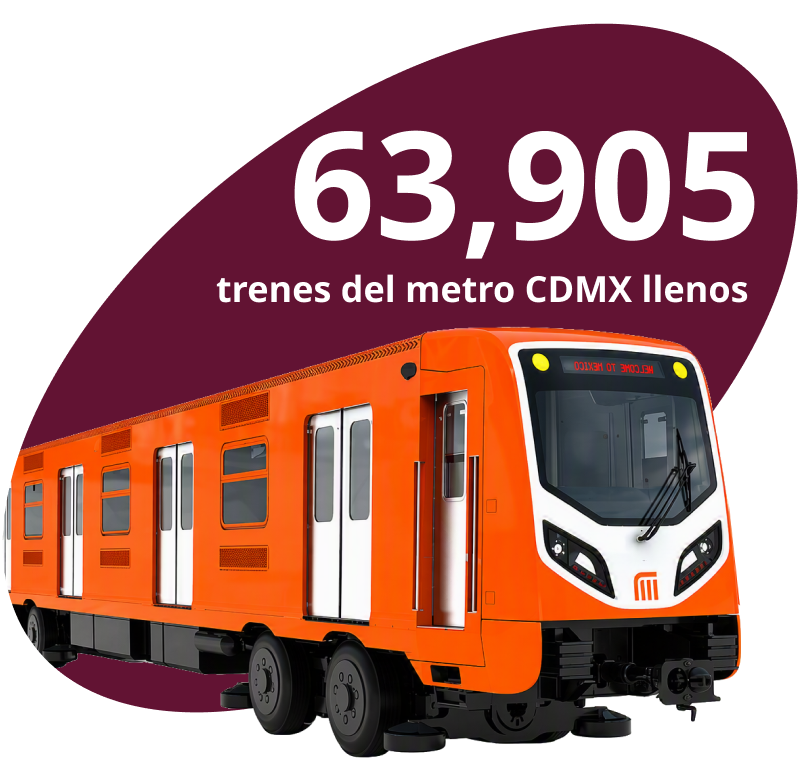 63905 trenes del metro CDMX llenos
