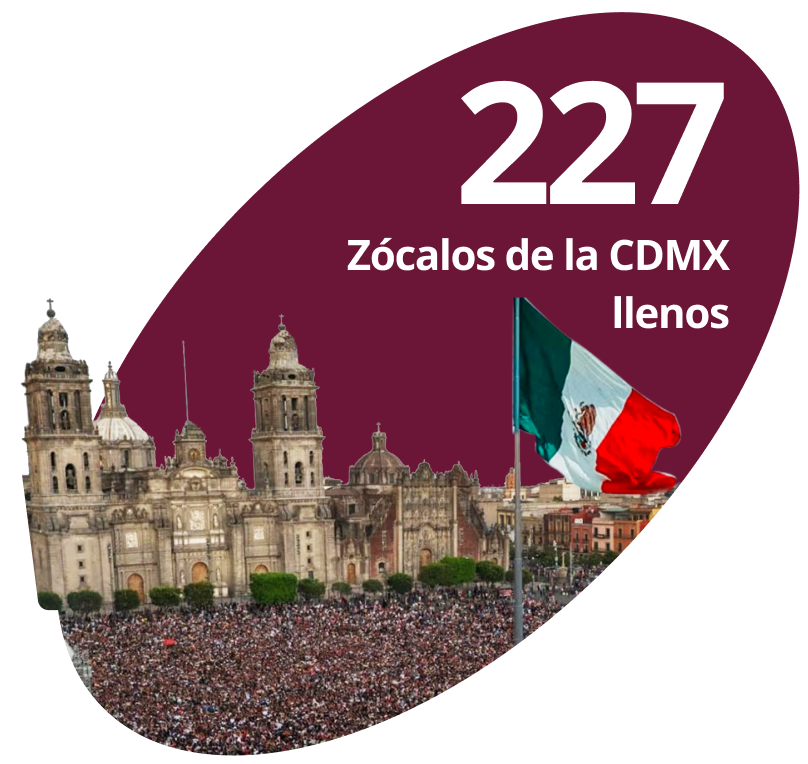 227 Zócalos de la CDMX llenos