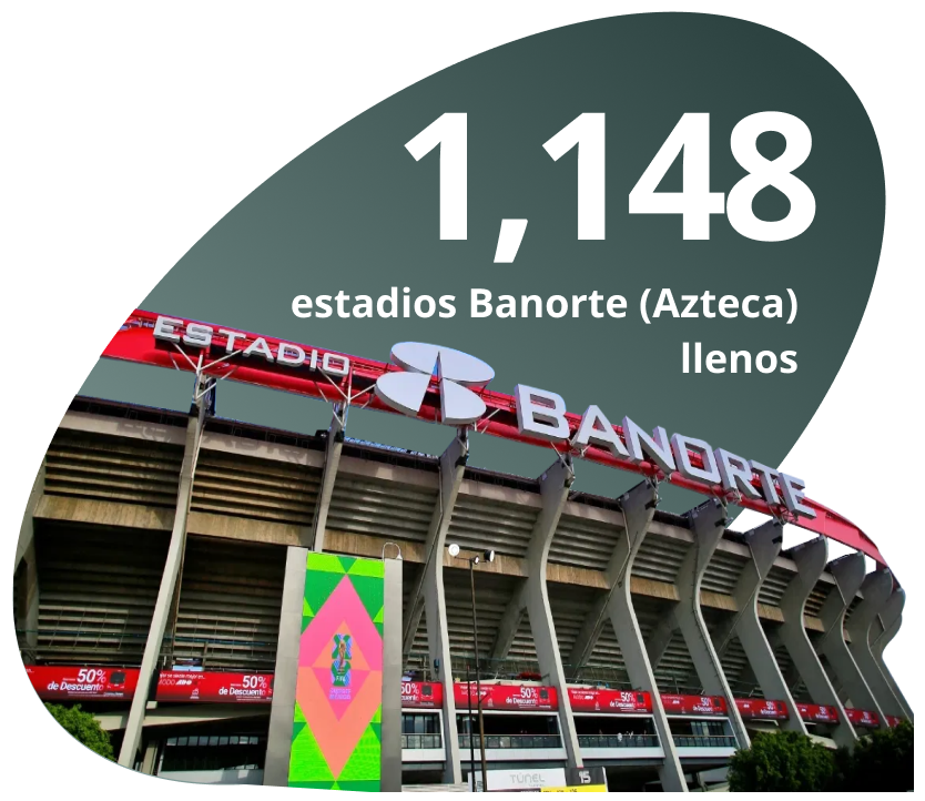 1148 estadios banorte (Azteca)