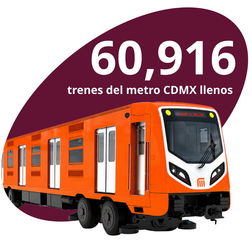60916 trenes del metro CDMX llenos