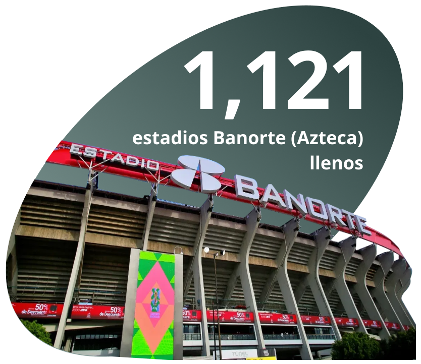 1121 estadios banorte (Azteca)