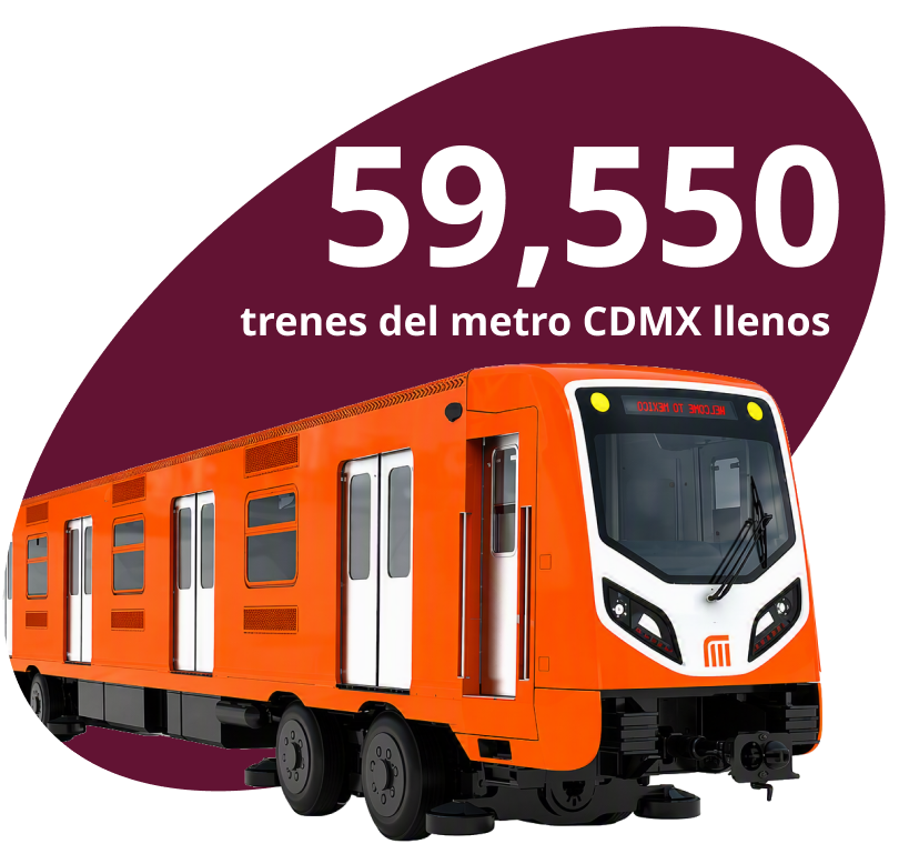 59550 trenes del metro CDMX llenos
