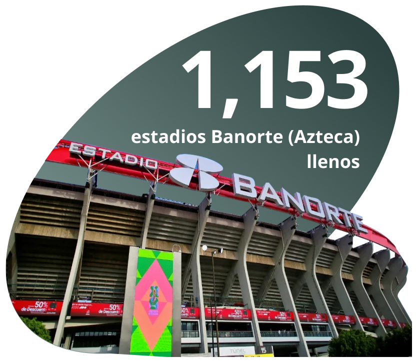 1153 estadios banorte (Azteca)
