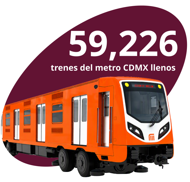 59226 trenes del metro CDMX llenos