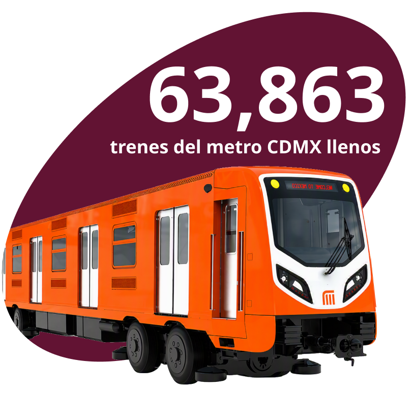63863 trenes del metro CDMX llenos